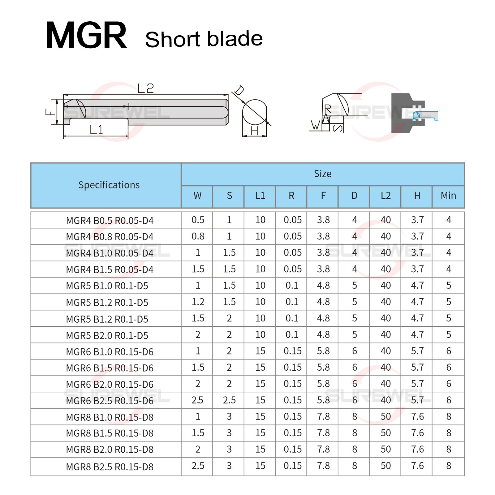 1pcs MGR Boring Tool Small Diameter Tool Carbide Internal Boring CNC Hole Tools