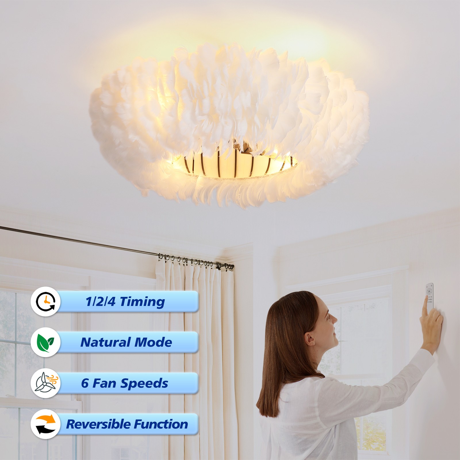 20" Feather-Dressed Caged Ceiling Fans with Remote, Flush Mount Ceiling Fan