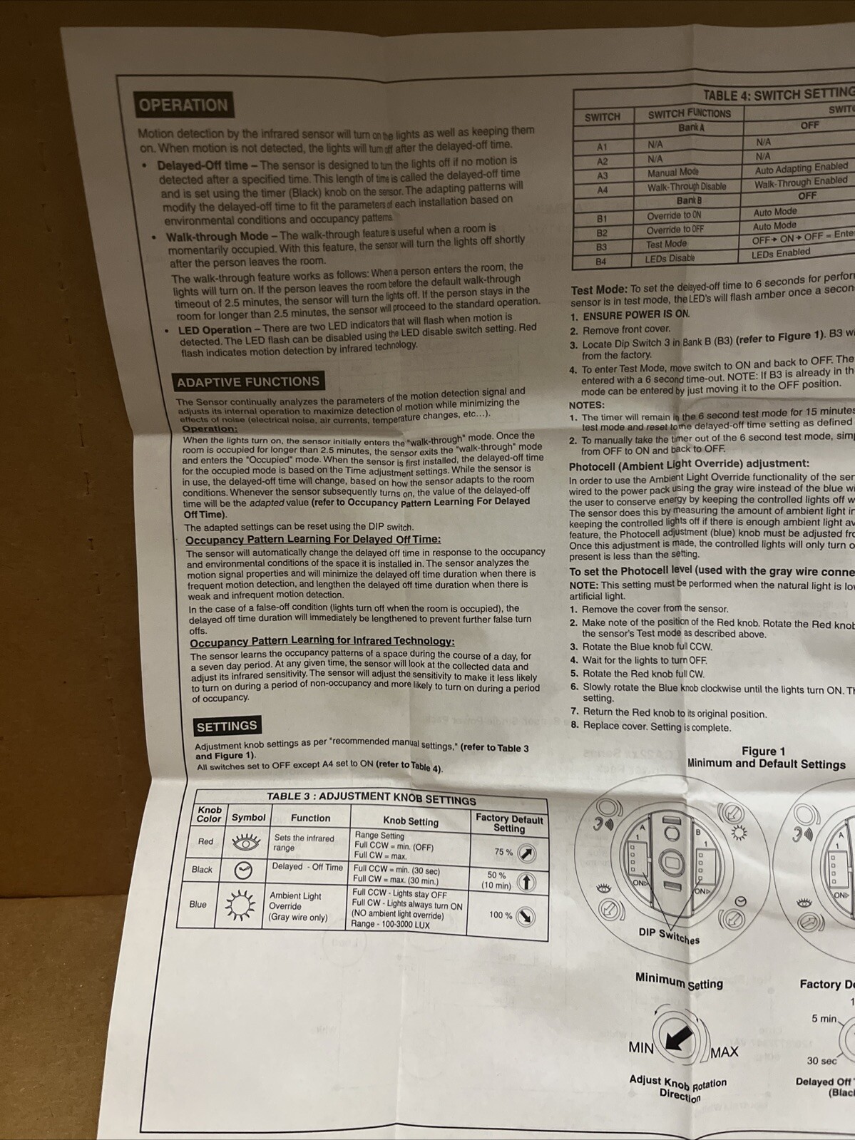 2 Phillips Ceiling Occupancy Motion Sensors 360 24 VDC NIB & (1) Power Pack