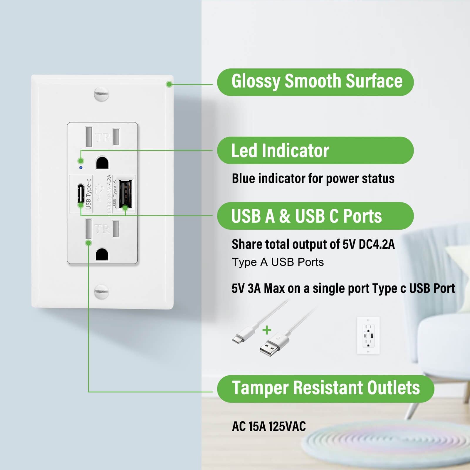 3 x Electrical Socket 4.2A USB White Wall Receptacle with LED Indicator,15A/125V