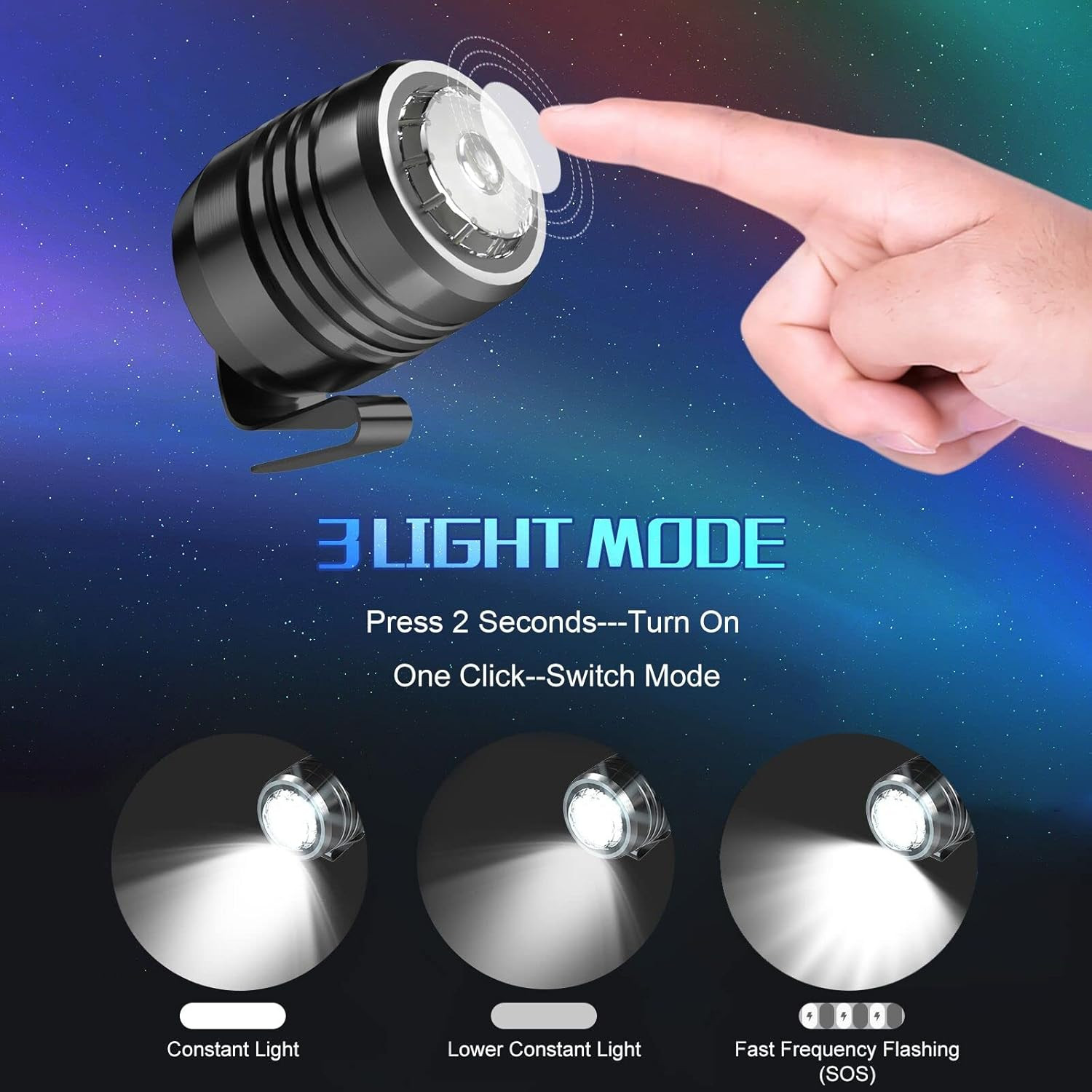 Original 2 Rechargeable LED Headlights for Shoe Charms, Rechargeable Flashlight