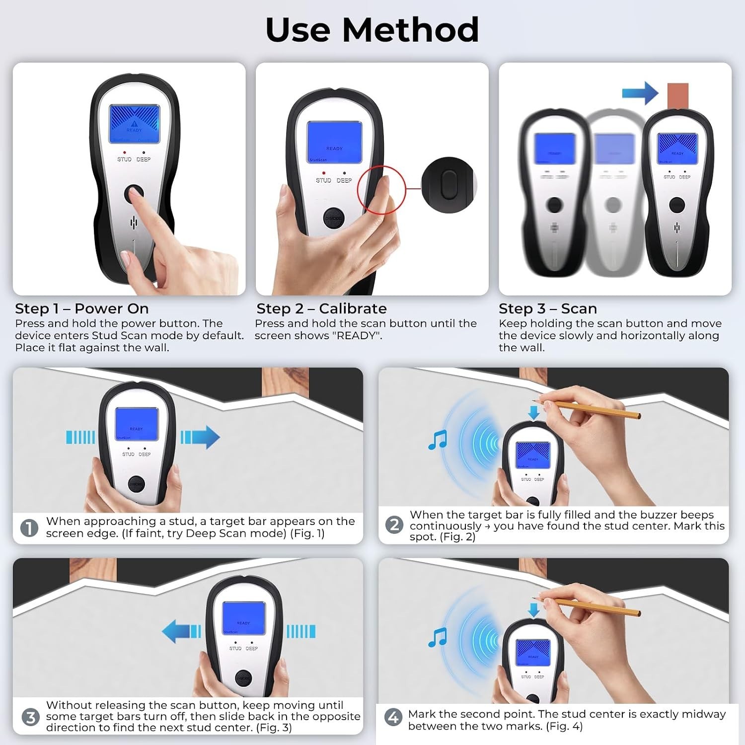 Stud Finder Wall Scanner, Electronic Stud Sensor Detector with LCD Display & ...