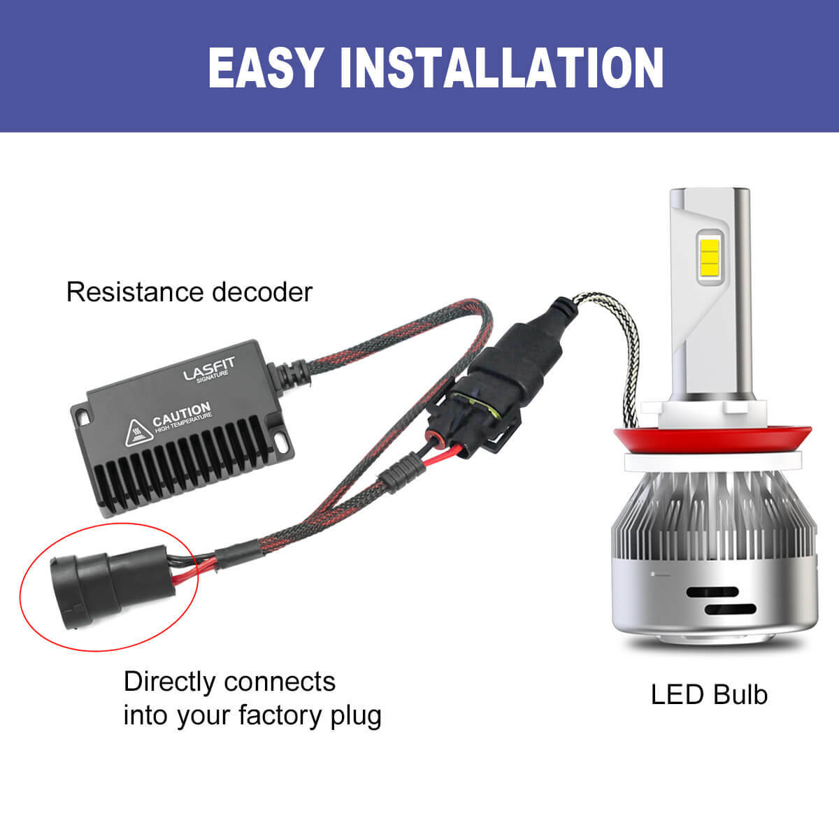 H11 H9 LED Headlight Bulb Canbus Error Free Warning Resistor Canceller Decoder