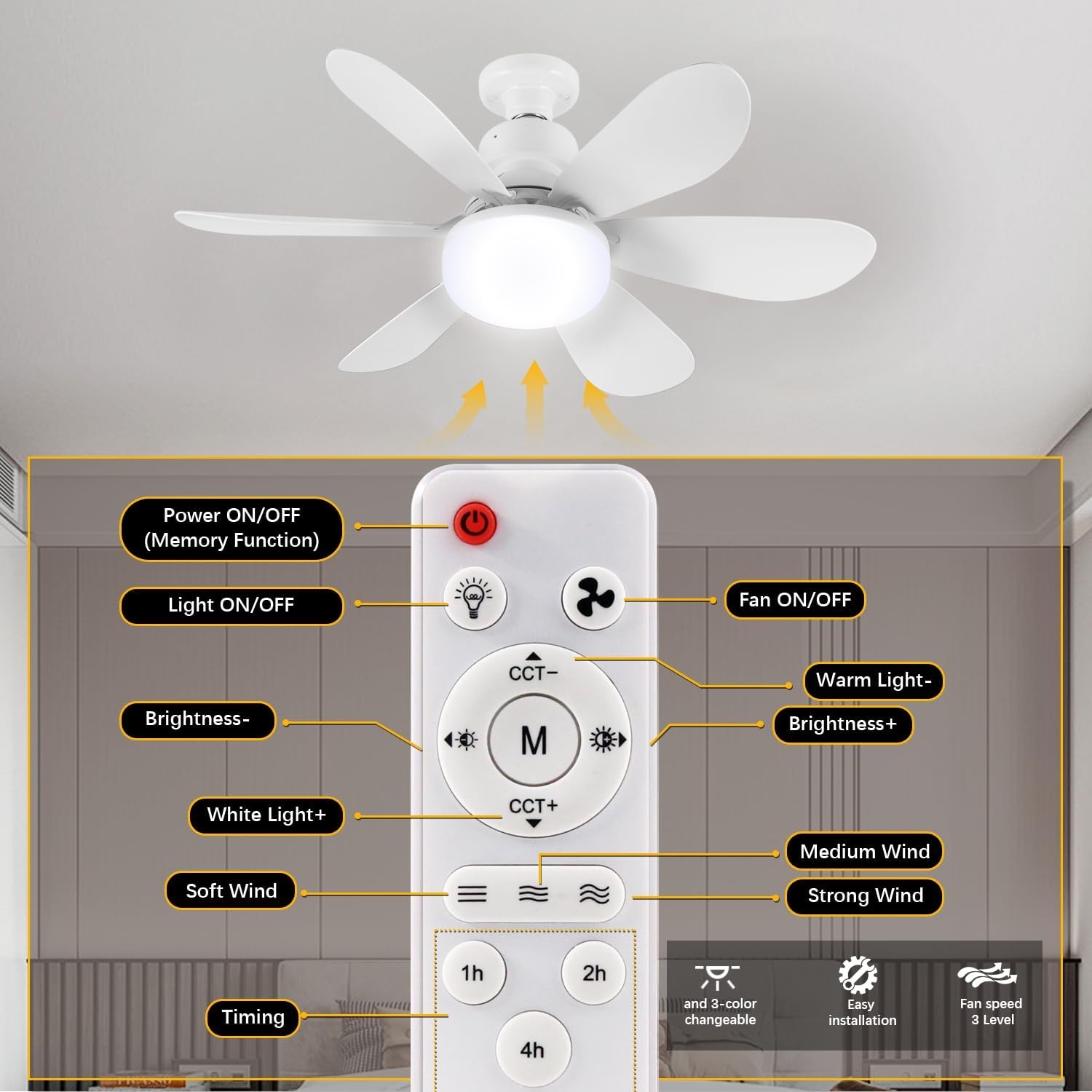 20in Dimmable E27 Socket Ceiling Fan Light 3Color Temp LED Fan Light with Remote