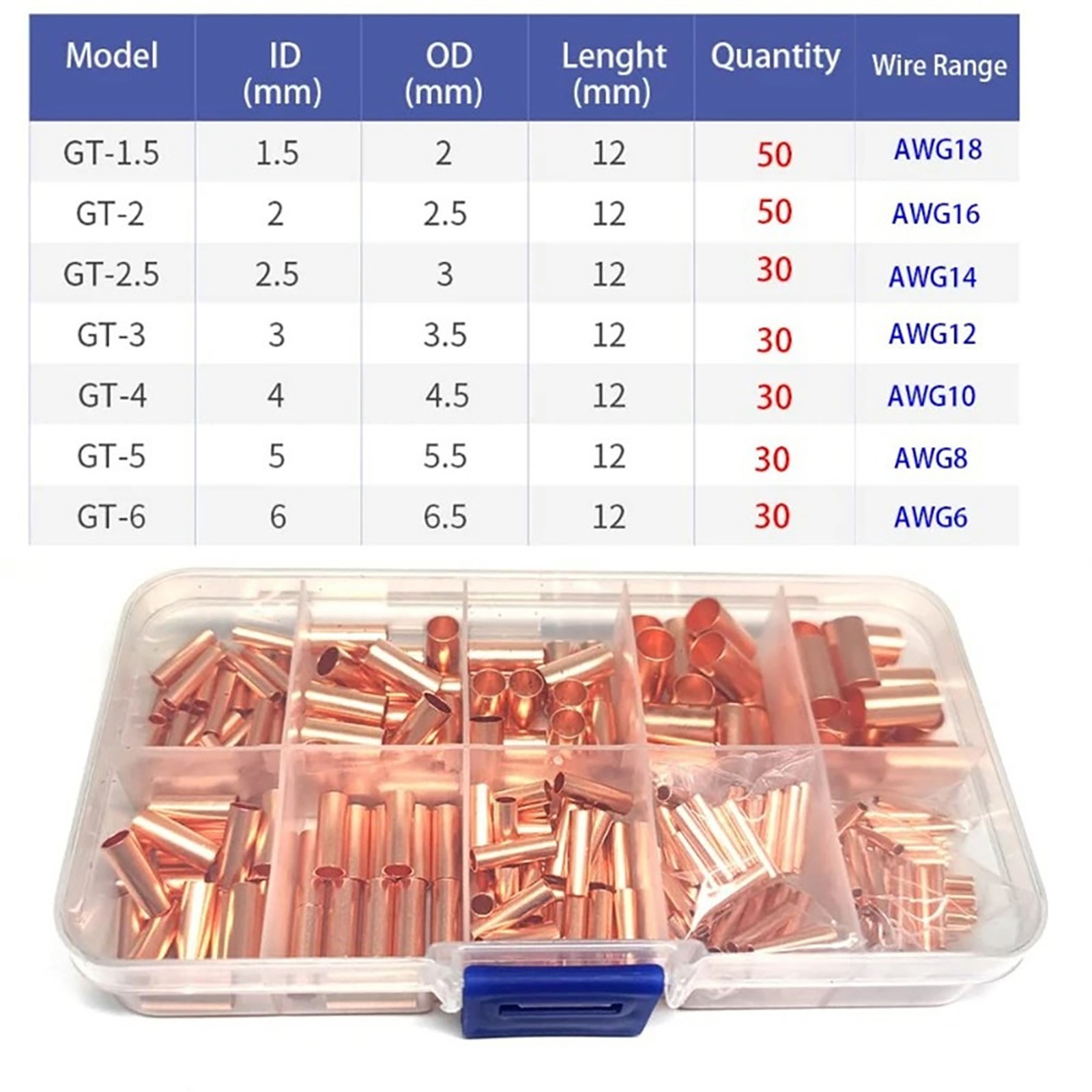 250Pcs/Set 7 Size Non Insulated Red Copper Wire Butt Splice Ferrules Kit