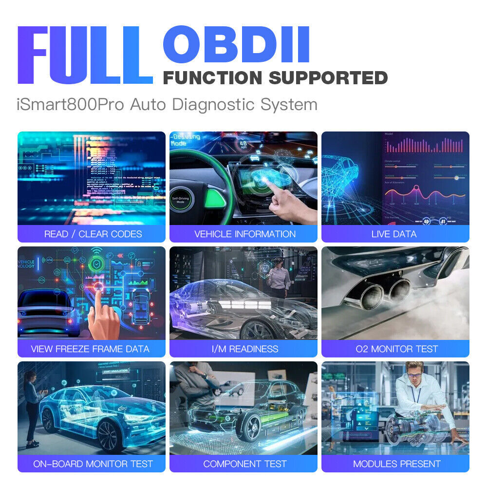 Vident iSmart800Pro All Car System Bidirectional OBD2 Scanner Diagnostic Tool