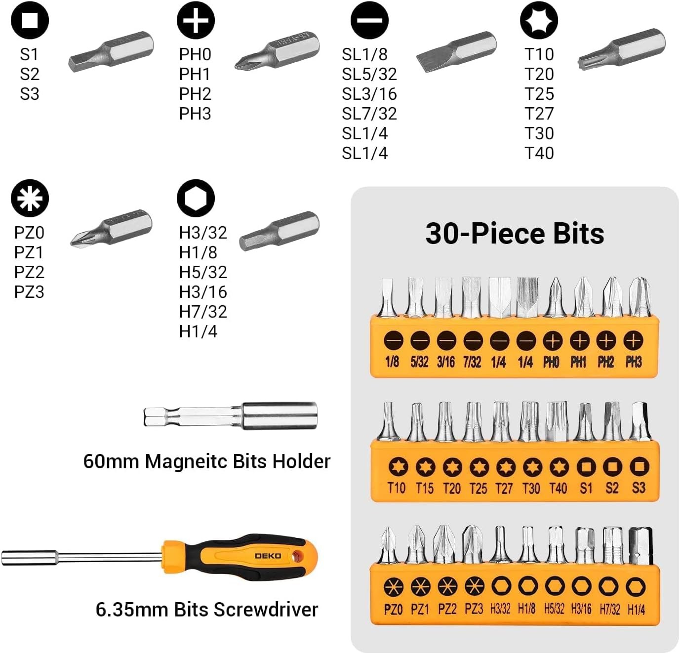 DEKOPRO General Household Hand Tool Kit with Plastic Toolbox 50PCS Yellow
