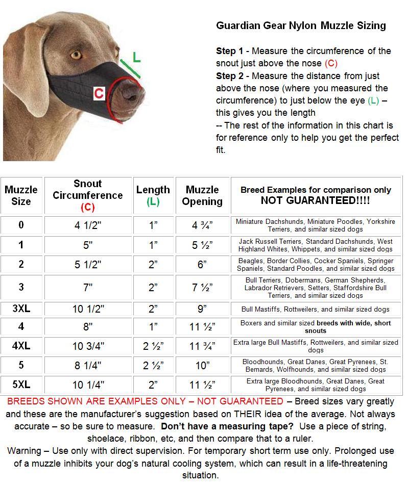 12pc GROOMER VET SET DOG&CAT MUZZLE Comfort LINED Quick-FIT ADJUSTABLE TRAINING
