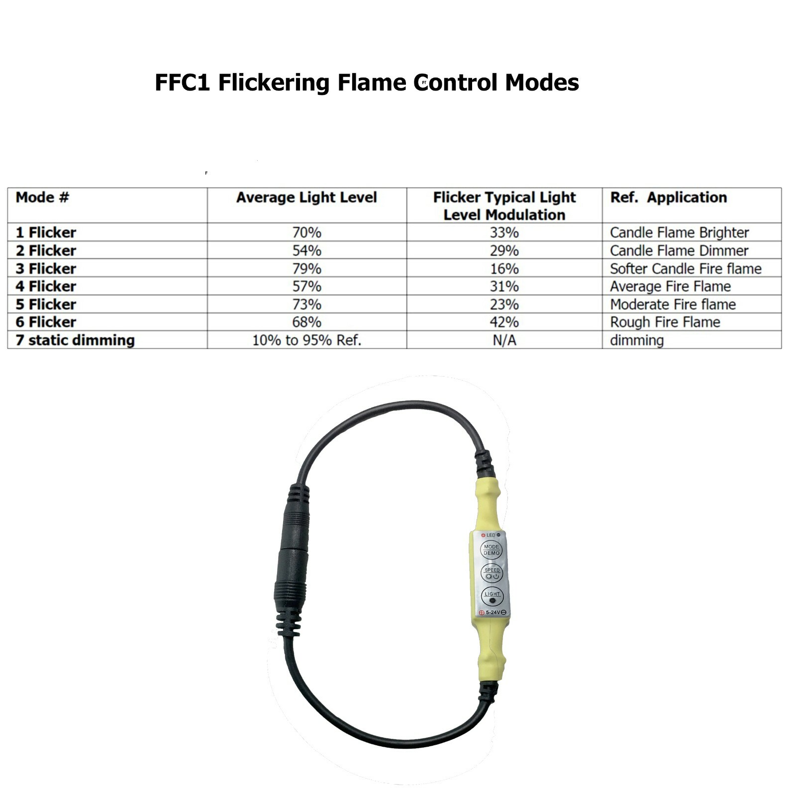 3 Flicker Effects Led Lighting Control Flame Simulation Fake Fire Props FFC3P