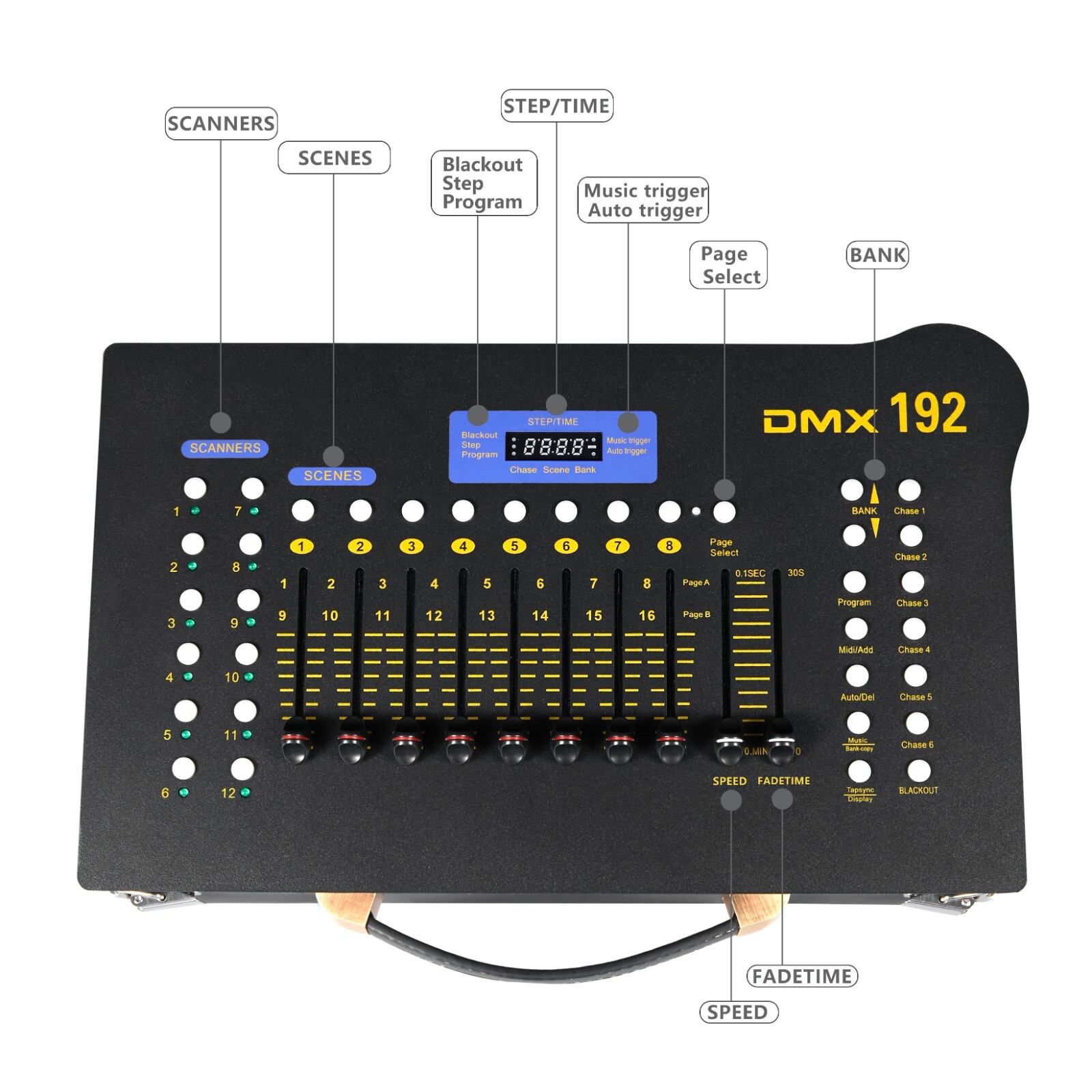 Wireless Mini 192CH DMX Controller Par Light Simple Operate Lighting Console