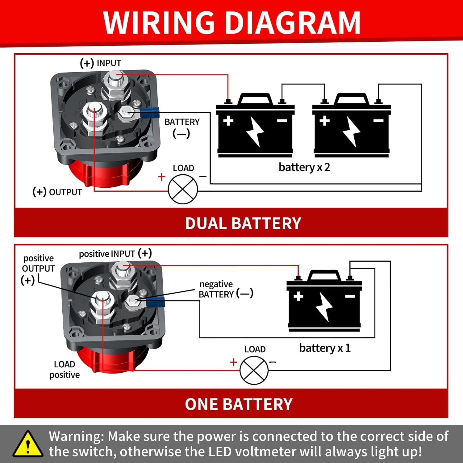 Upgrade Battery Disconnect Switch with Voltmeter, DC 5-60V Master Isolator...