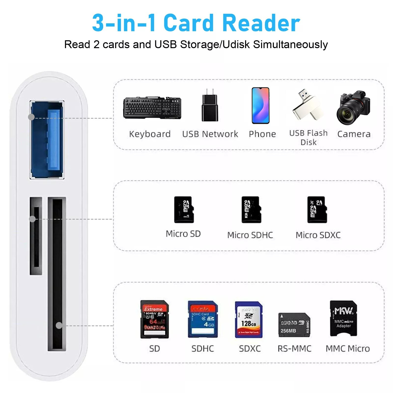 USB-C to SD Card Reader, 3-in-1 Hub Converter, Micro TF SD Memory Type-C Adapter