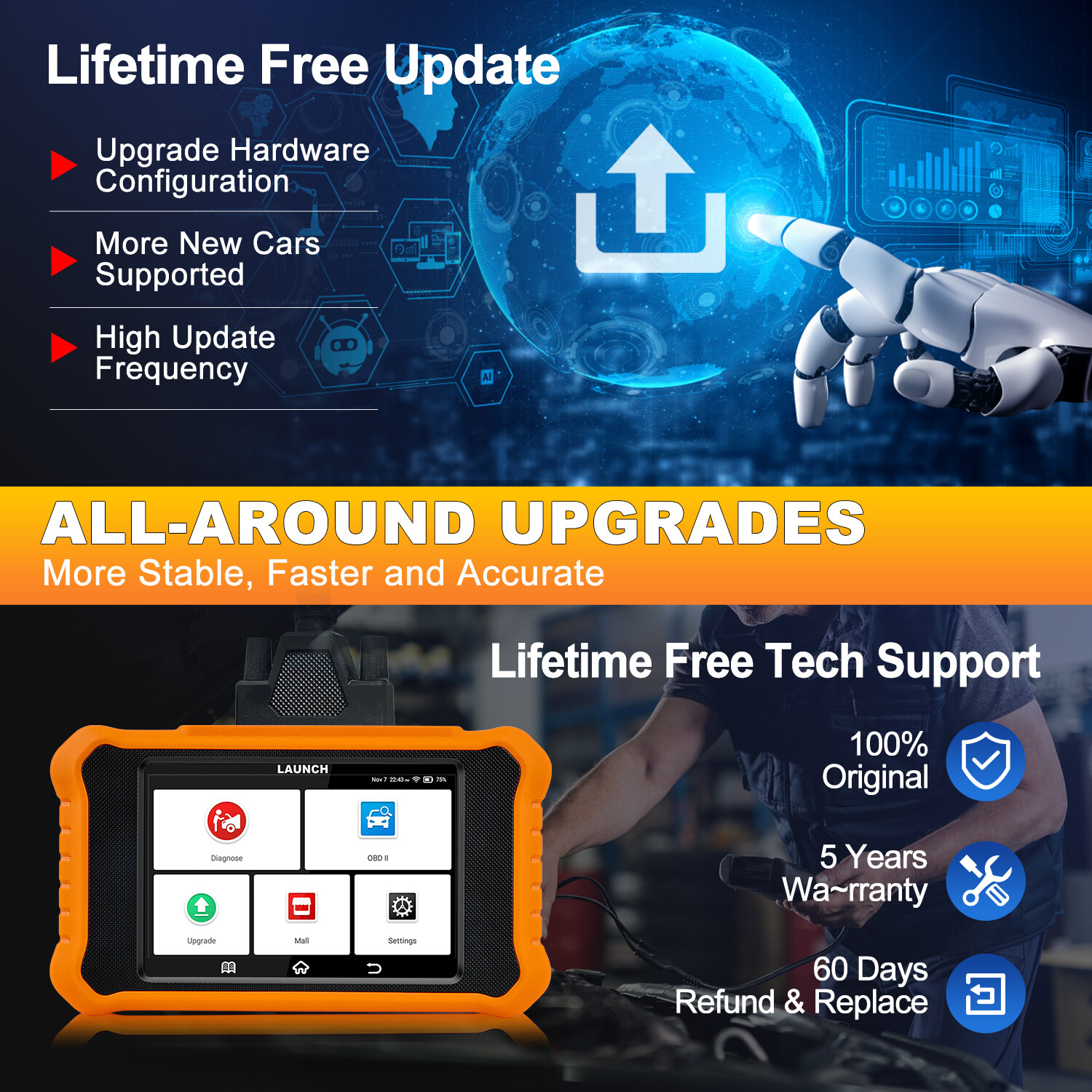 2025 New LAUNCH Creader Elite 2.0 for GM Full OBD2 Scanner Car Diagnostic Tool
