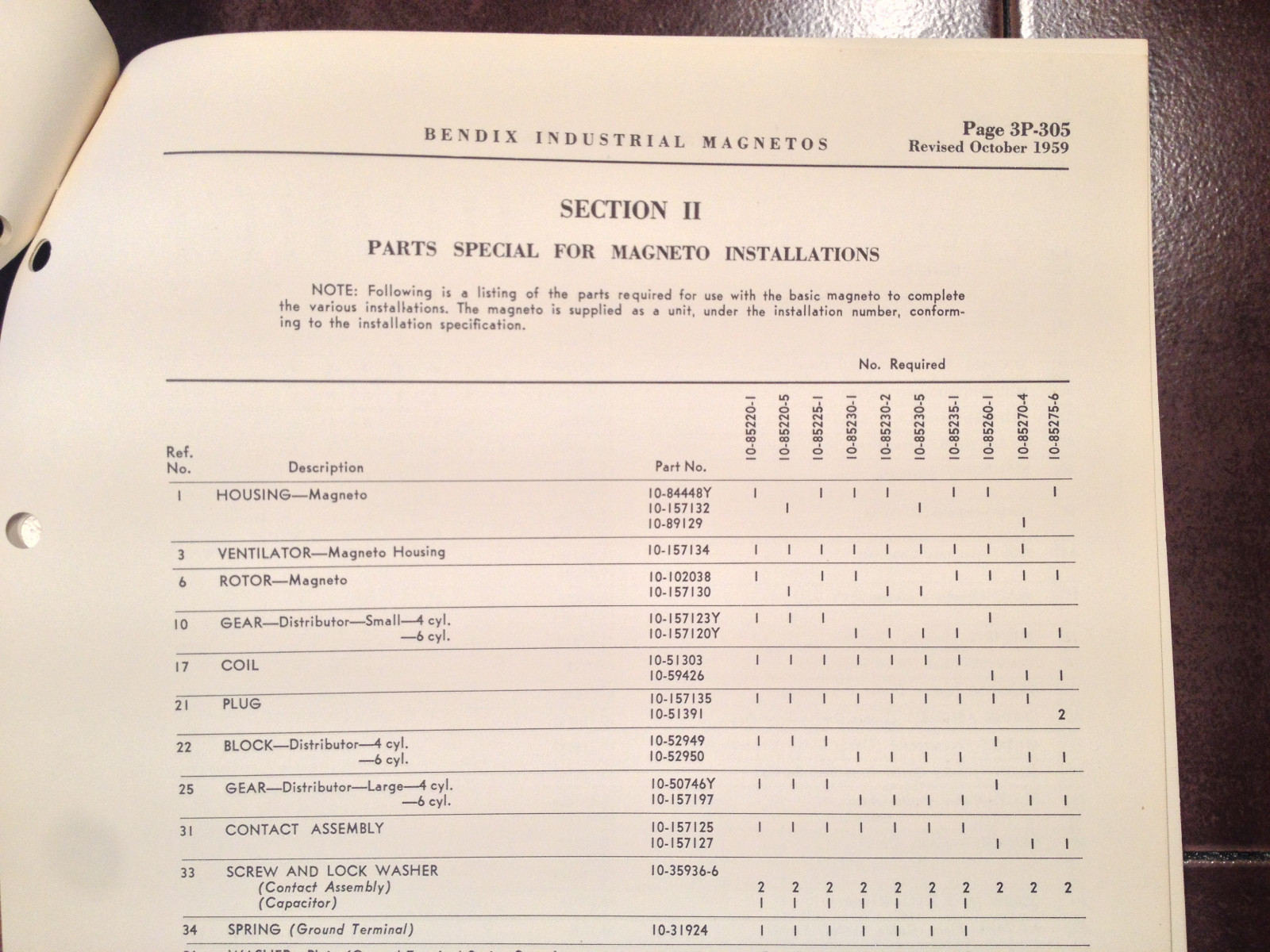 Bendix S-400 Flange Mounted Magneto Parts Listing Manual