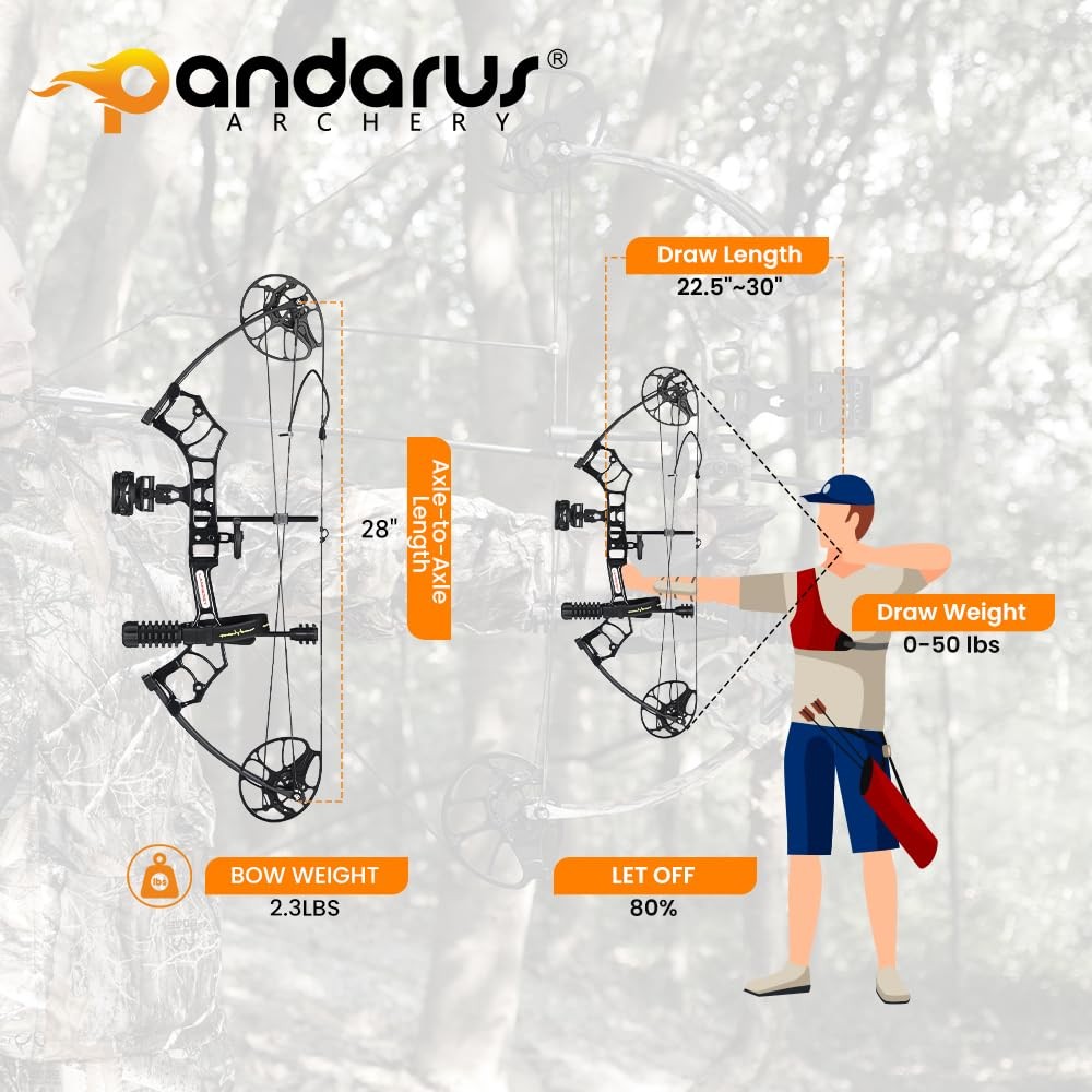 Pandarus Archery Ready To Hunt Lightweight Compound Bow Package For Adults And