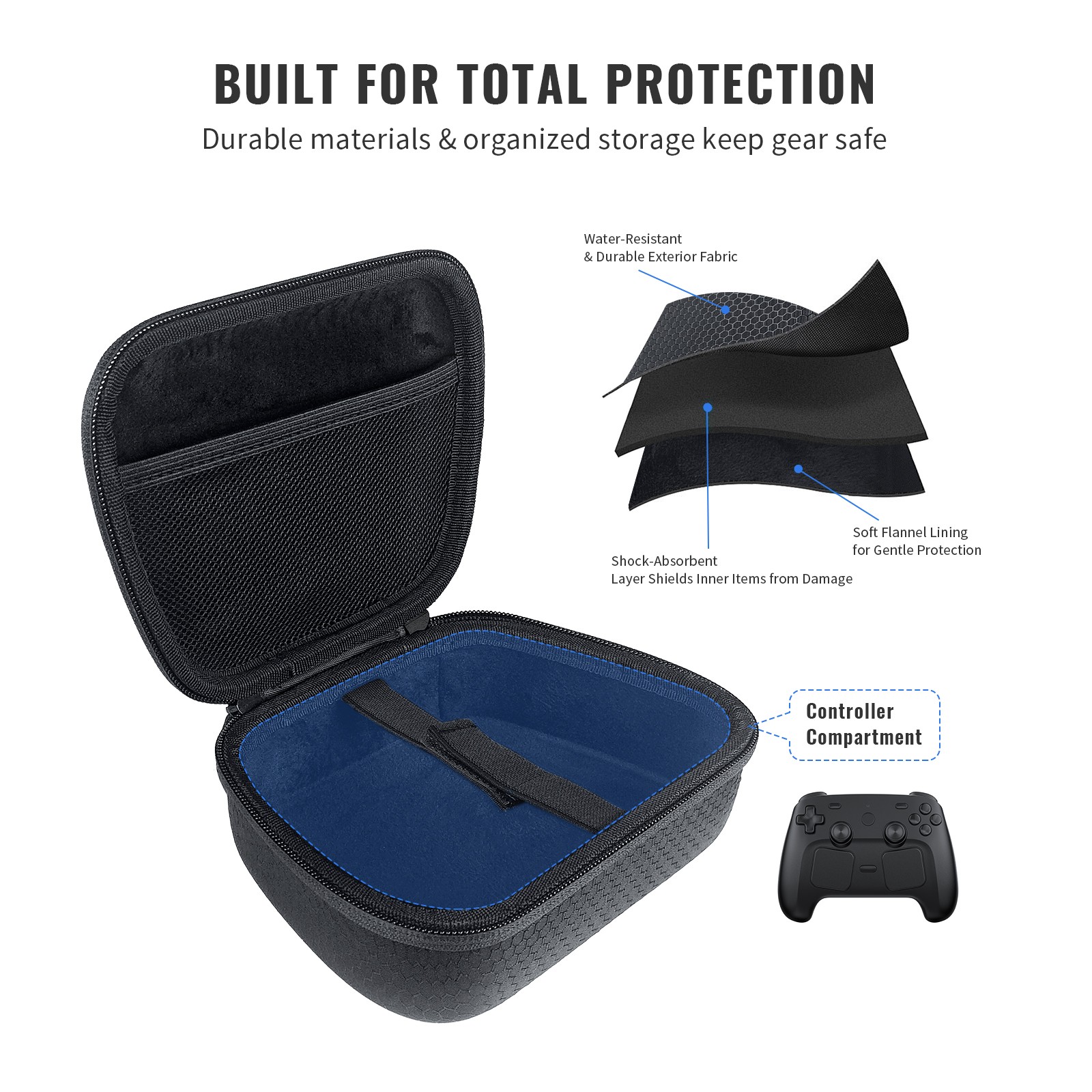 For Steam Controller2 Silicone Cover Protective Bag Hard EVA Travel Storage Case