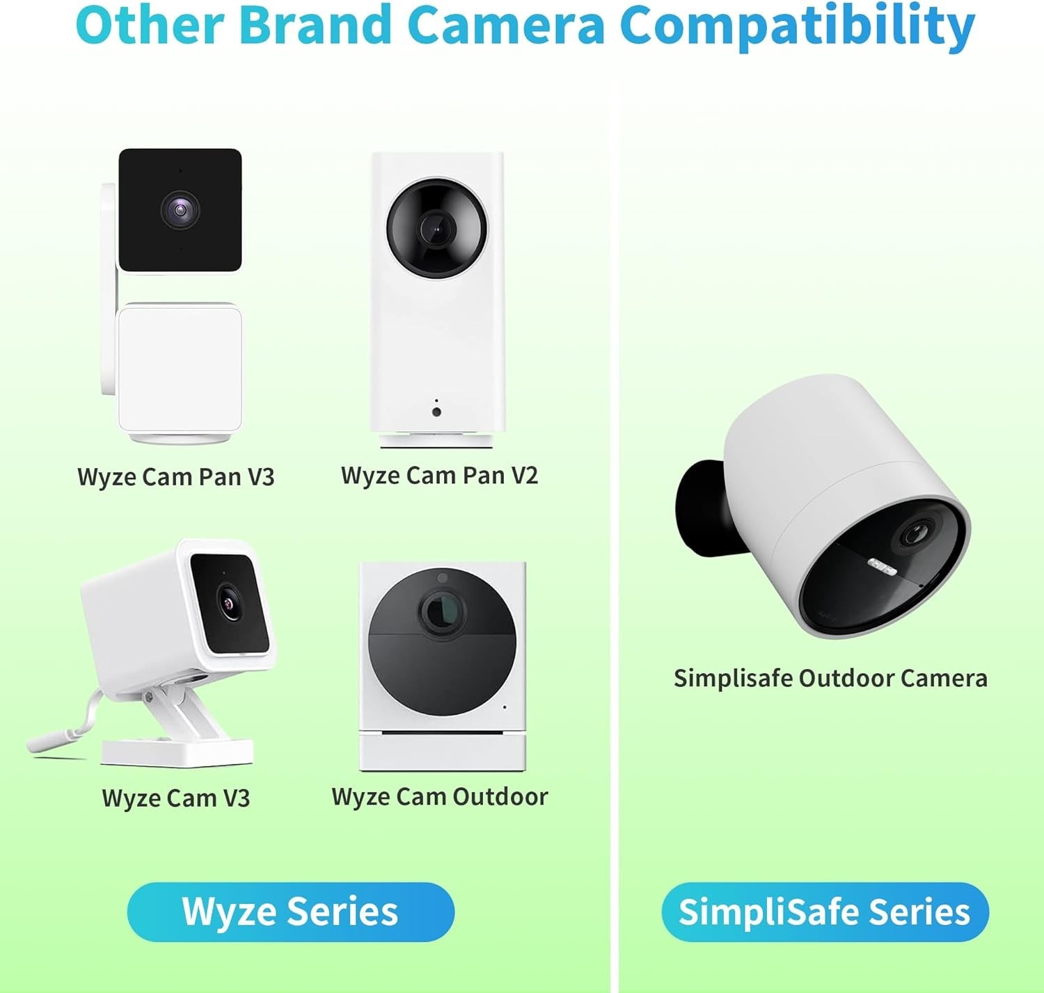2Pack Ring Camera Wall Mount for Ring Stick up Cam & Ring Outdoor Cam Plus, 360