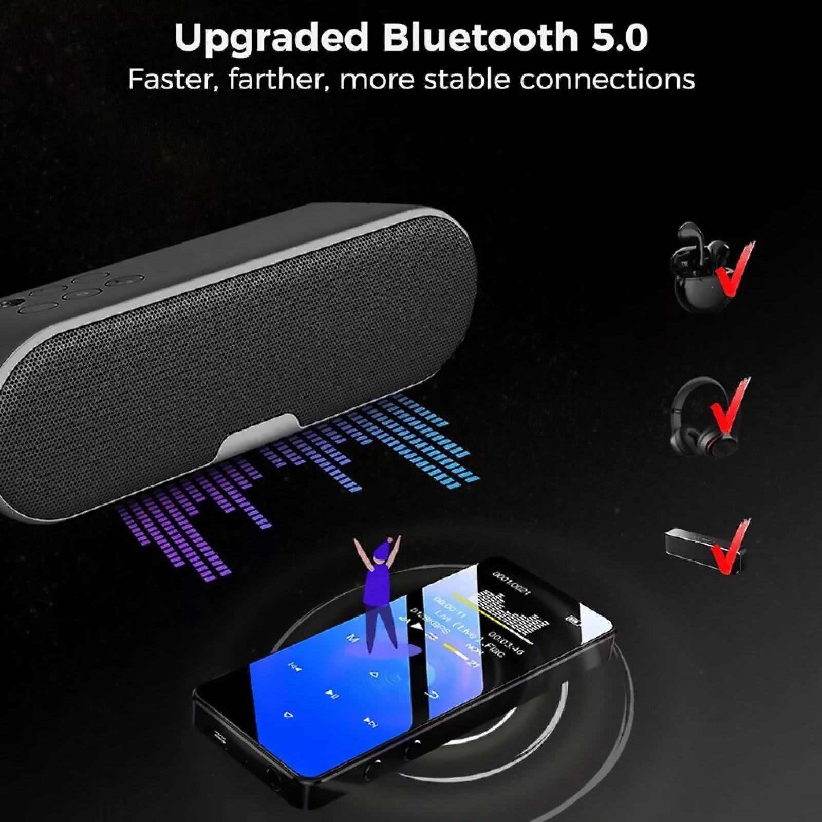 5.0 MP4/MP3 Player WIth 1.8-inch (diagonal) full-screen LED-backlit widescreen