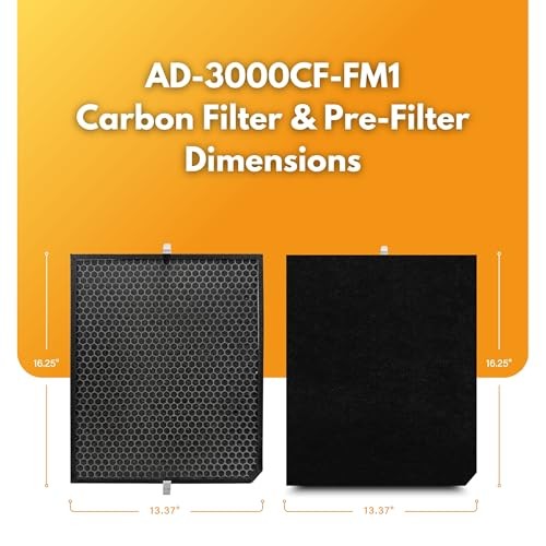 Filter-Monster Carbon Filter Compatible with 1 Carbon And 1 Pre-Filter