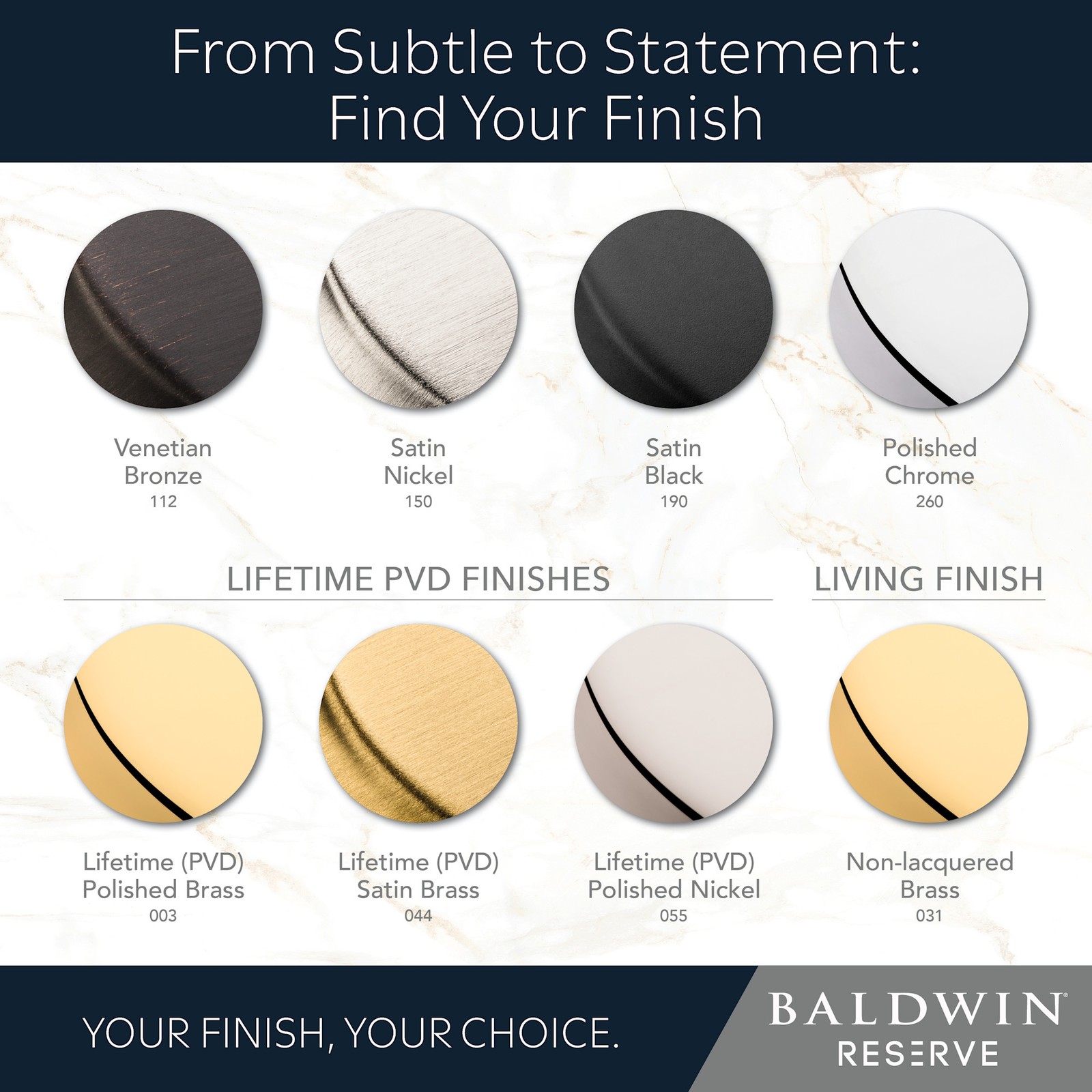 Baldwin SC.RRD Recessed Round Solid Brass Single Cylinder Keyed - Brass