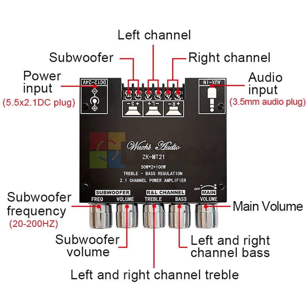 MT21 2.1 Channel Bluetooth Audio Power Amplifier Board Subwoofer 50W+50W+100W