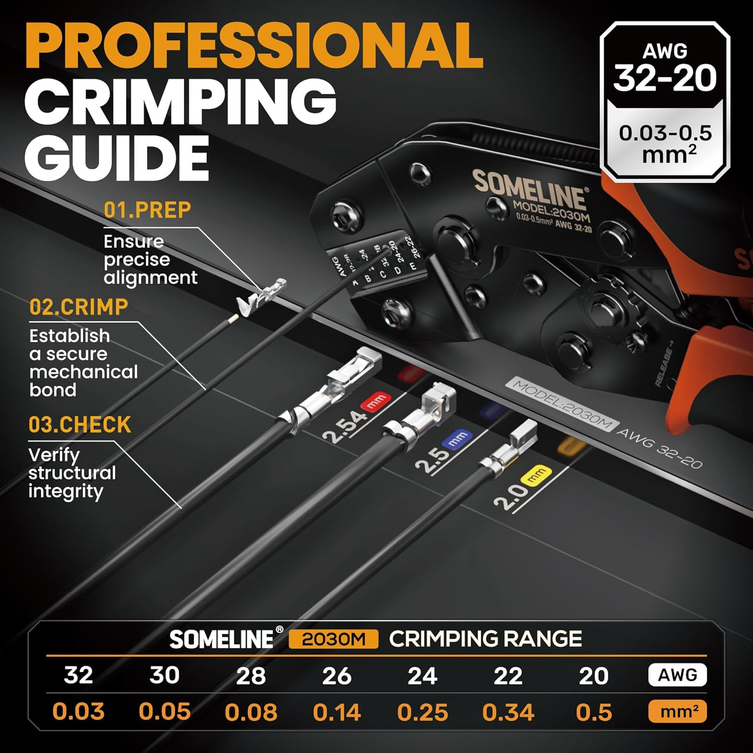 Micro-Fit 3.0 Crimping Tool Kit for Molex Connectors and Terminals