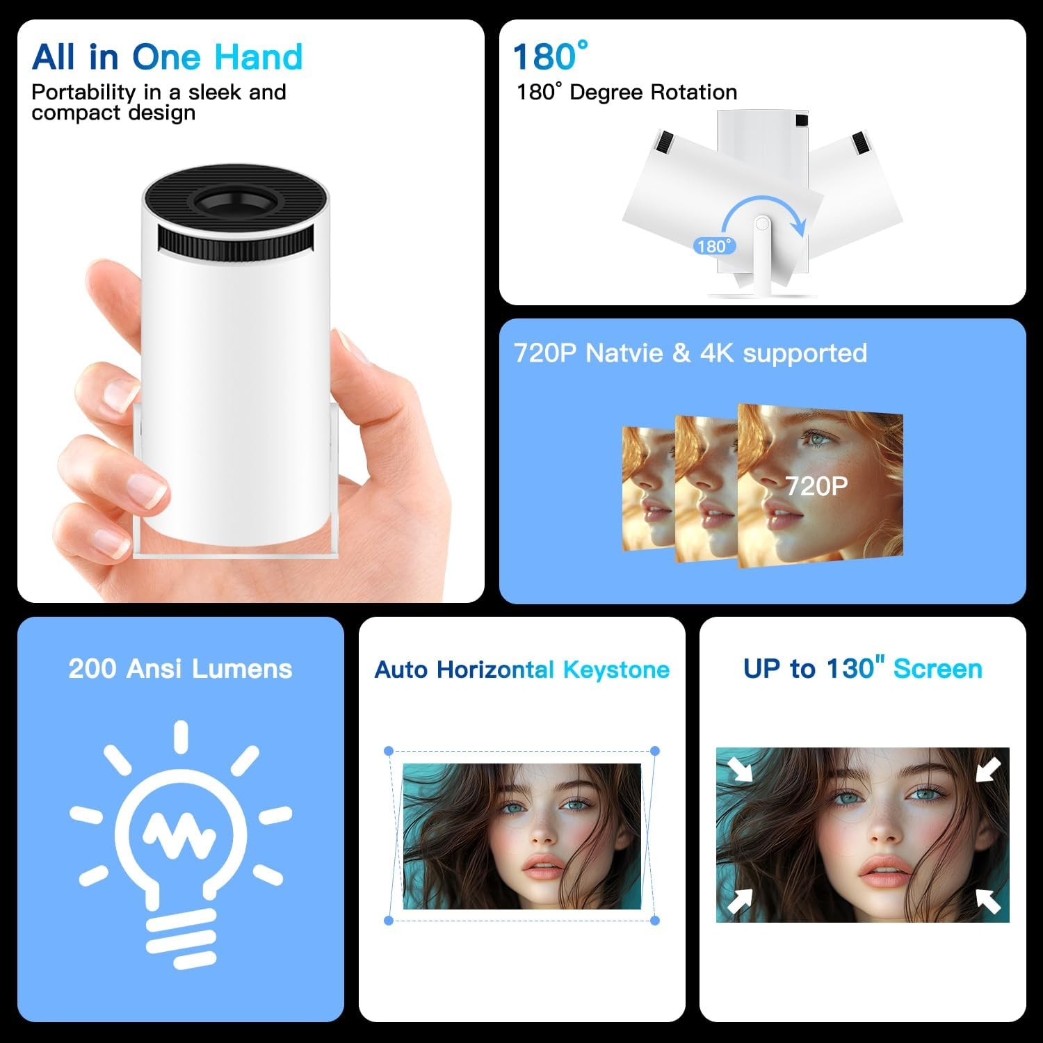 Mini 4K WiFi Bluetooth Portable Projector 1080P Support Projector for PC TV
