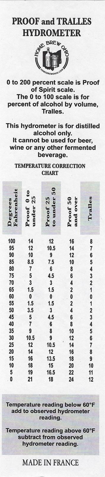 1 X Proof and Tralle Hydrometer
