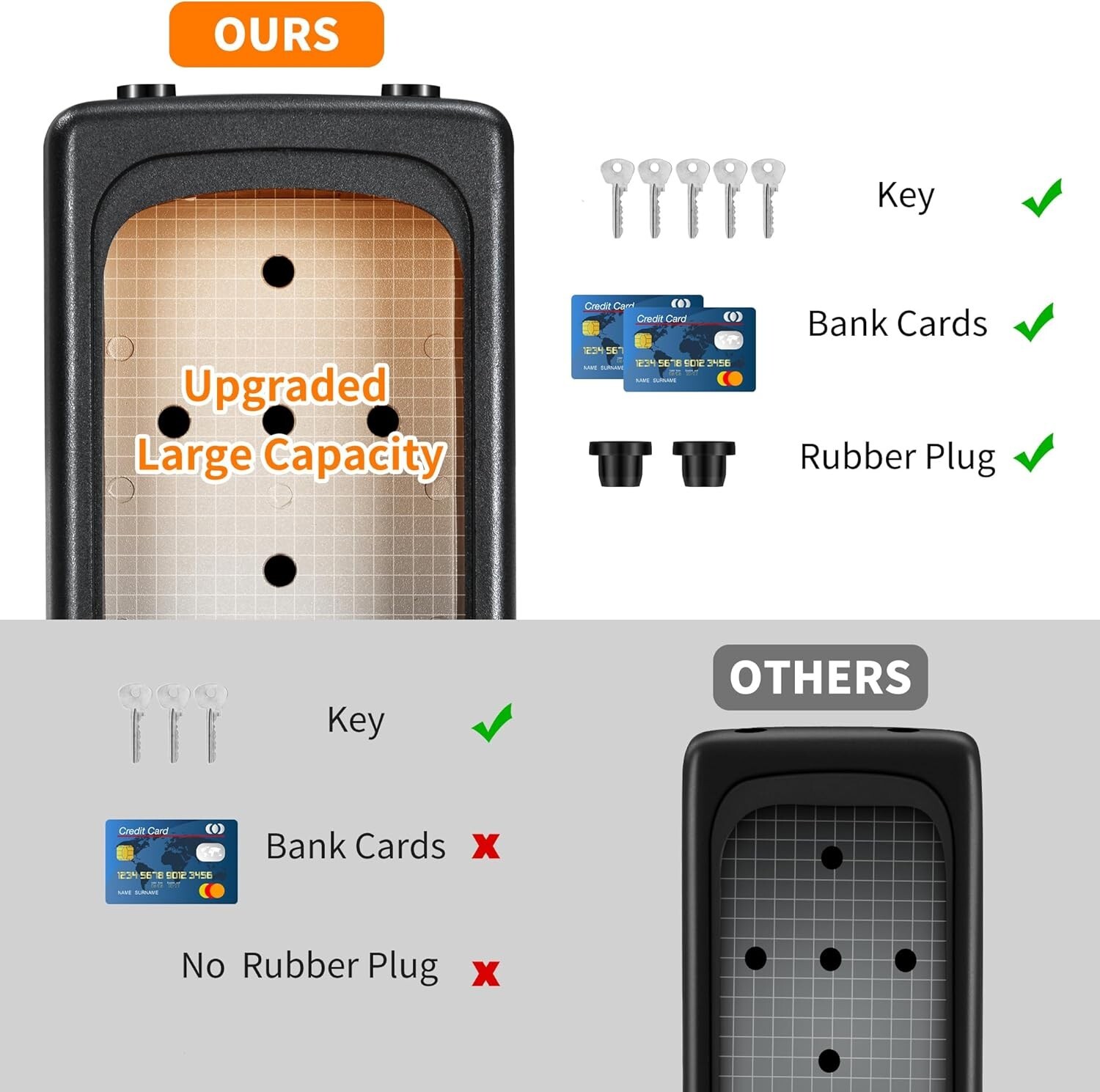 Portable Key Lock Box Wall Mounted Weatherproof with Resettable 4-Digit Code