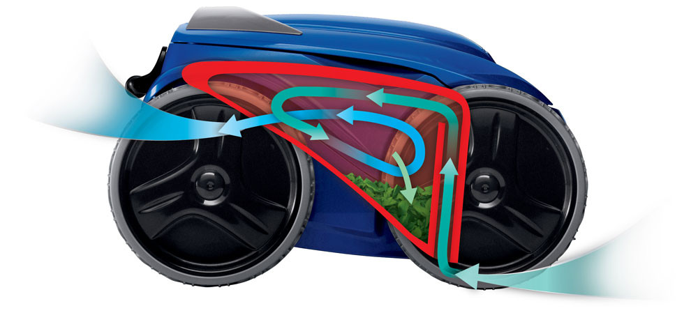 Polaris Robotic Cleaner for Inground Pools (Various Styles)