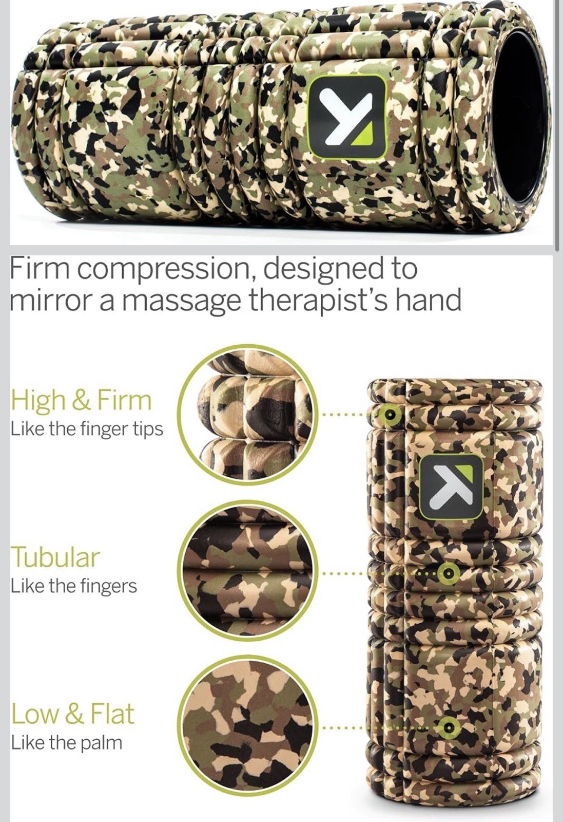 Trigger Point Performance The Grid Revolutionary Foam Roller Camo 00254