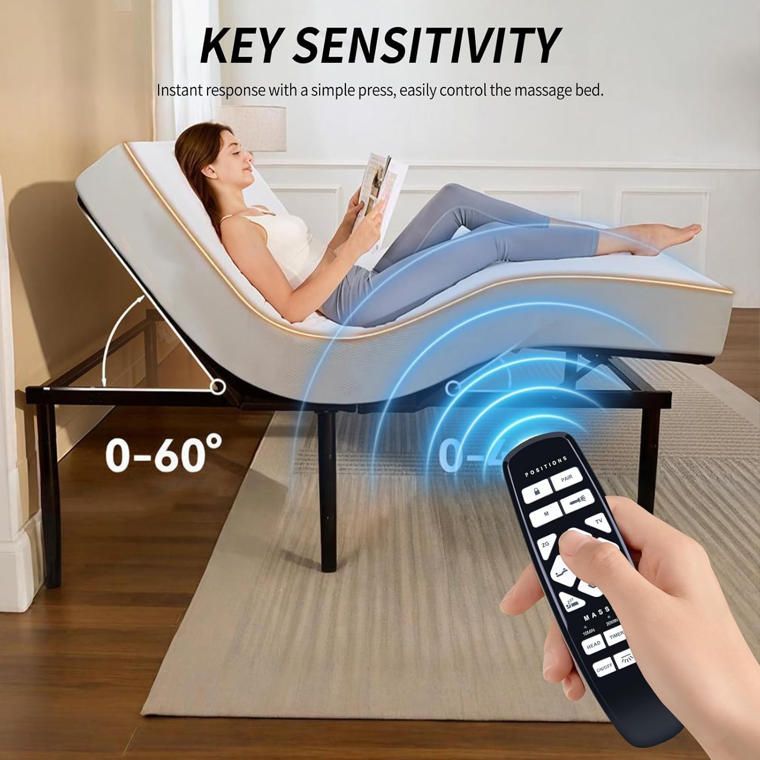 RF.27.19.02 Remote Control for GhostBed Adjustable Bed Okin Fromann ASONLY