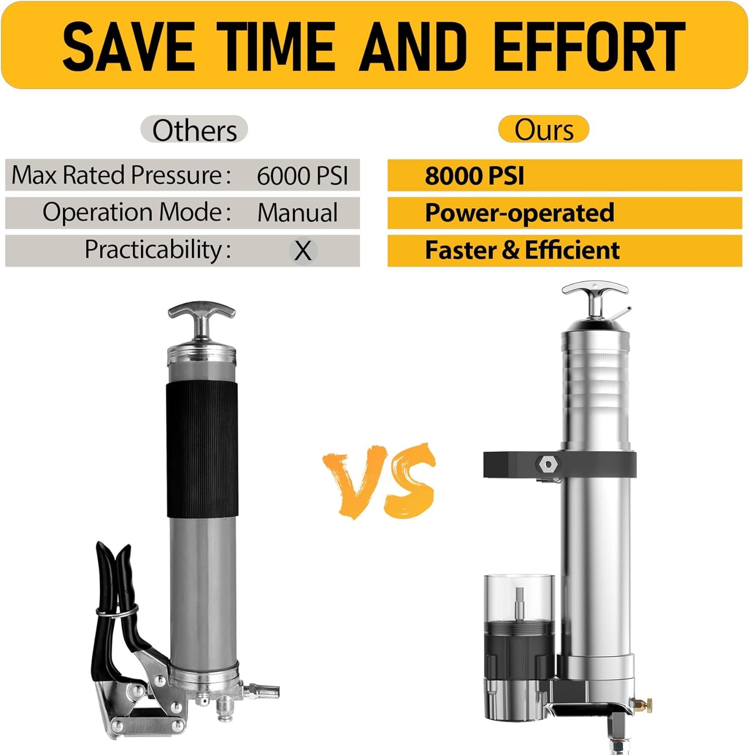 Electric Grease Gun Drill Adapter with 14 OZ Load,