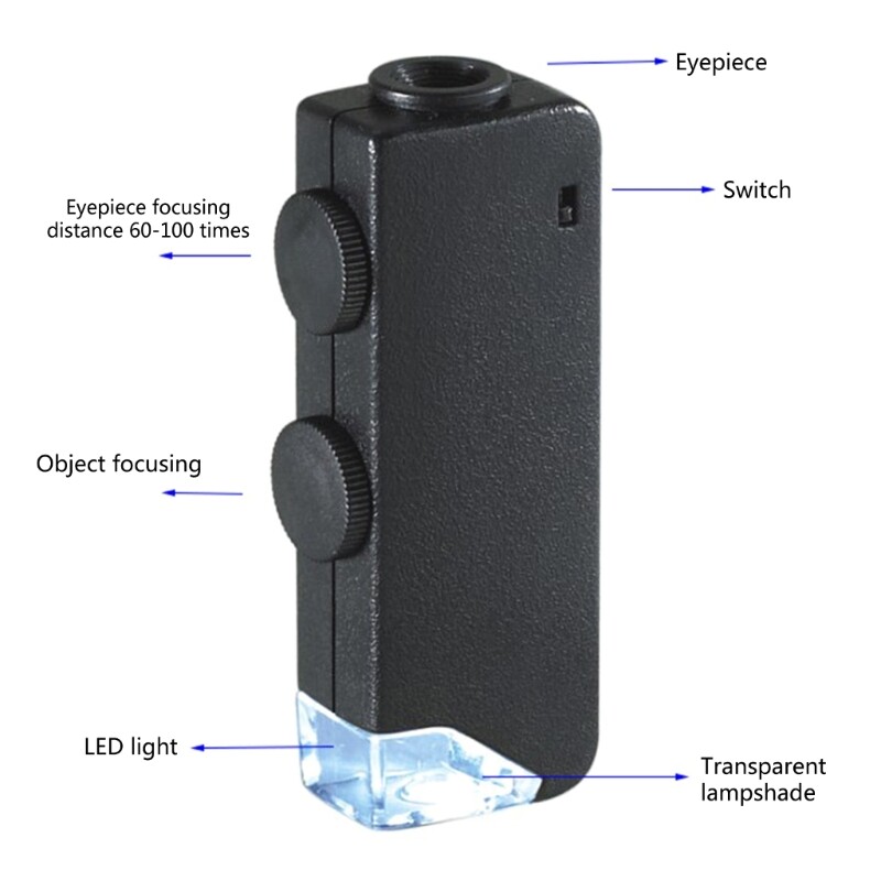 Kid Science Experiment Pocket Microscope Toy 60-100x Educational Microscope