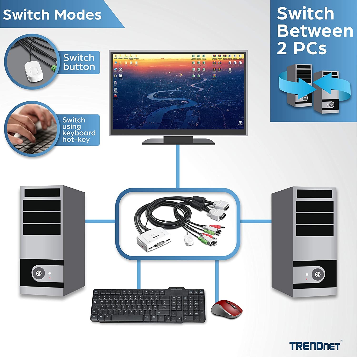 TRENDnet TK-214i 2-port DVI Audio KVM Switch