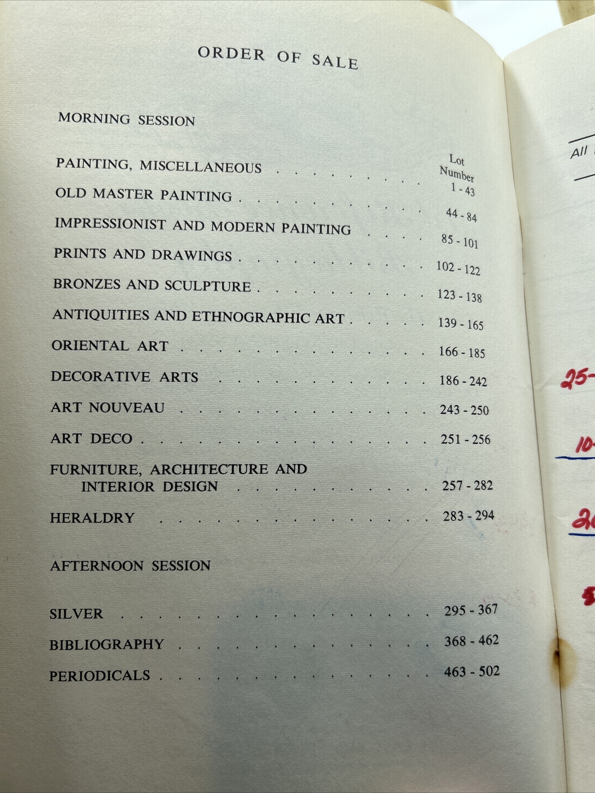 Parke-Bernet Catalog: Stephan Ensko Collection- Priced -June 26, 1970