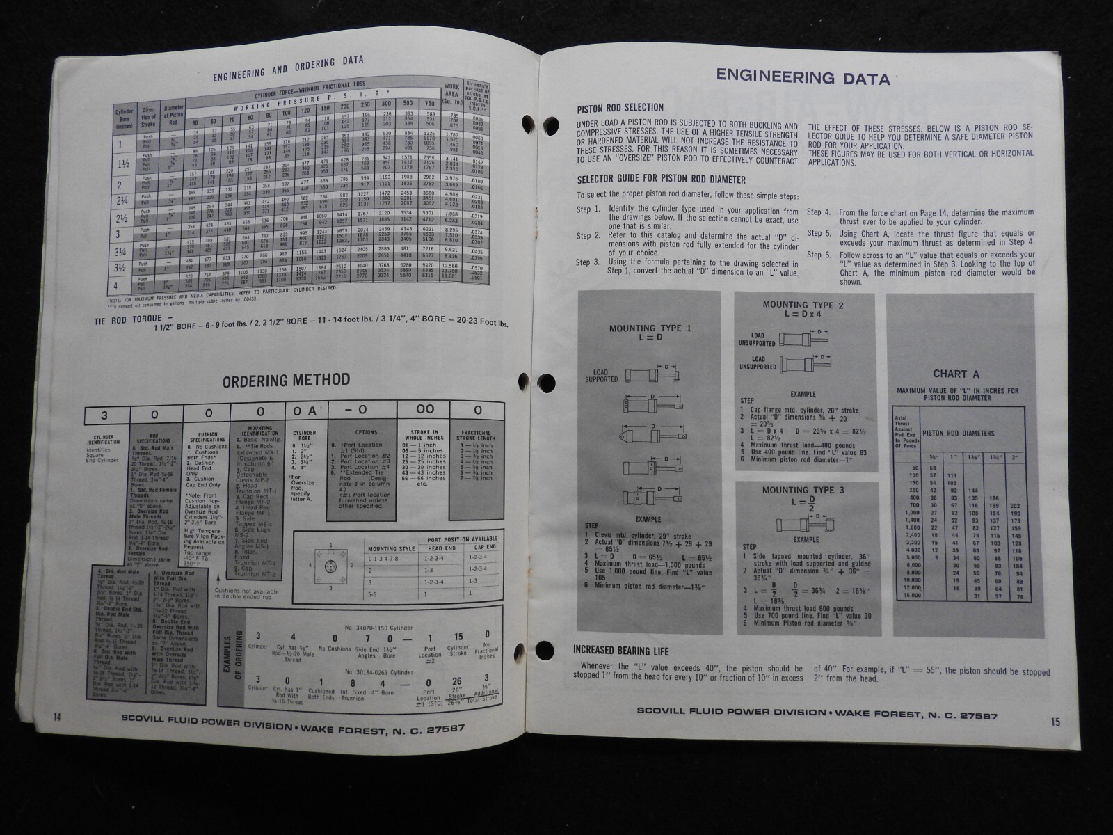 1972 Schrader Pneumatic & Hydraulic Cylinders Wake Forest NC Engineering Catalog