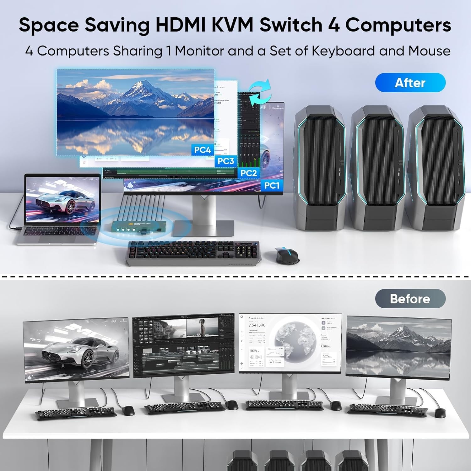 User-Friendly 4-Computer KVM Switch with HDMI and USB 3.0 for Smooth Switching