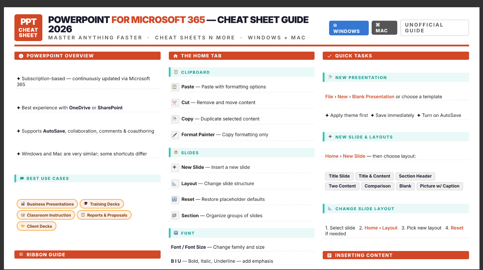 Powerpoint Cheat Sheet Pc & Mac Guide for Beginners 2026 Laminated Print