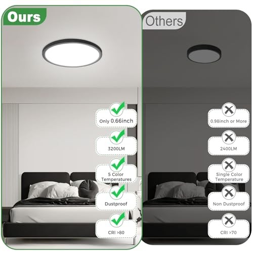 4Pack LED Flush Mount Ceiling Light, 12Inch 24W Dimmable 12"(4pack) Black