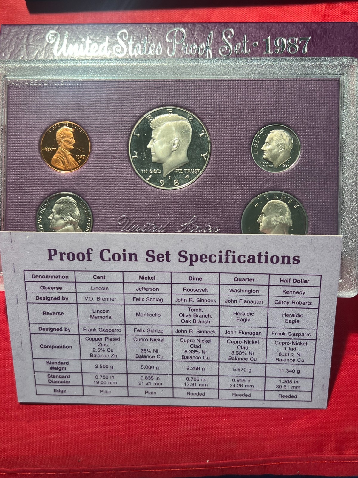 1984-1993 - 22 US Proof Sets Mint with C.O.A,