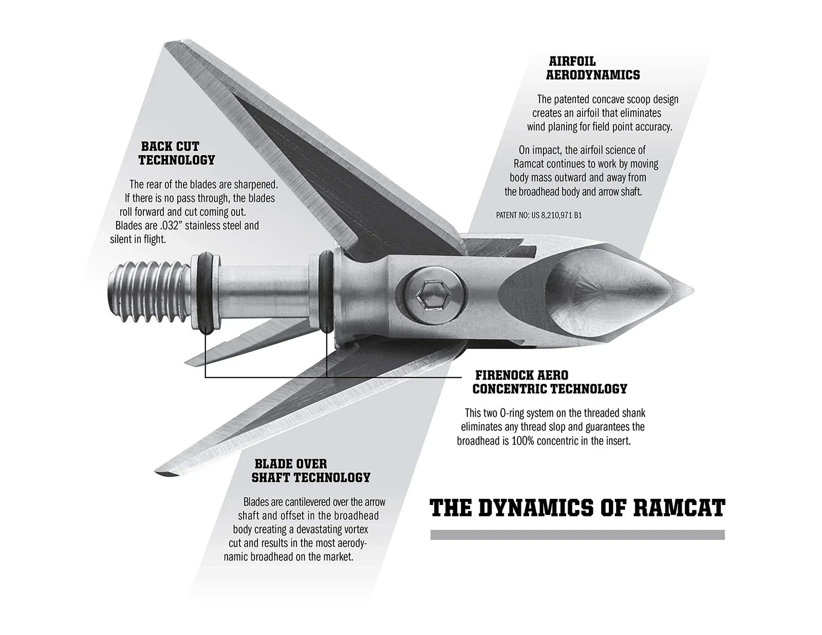Pivoting Broadheads (Hydroshock - 100 Grain)