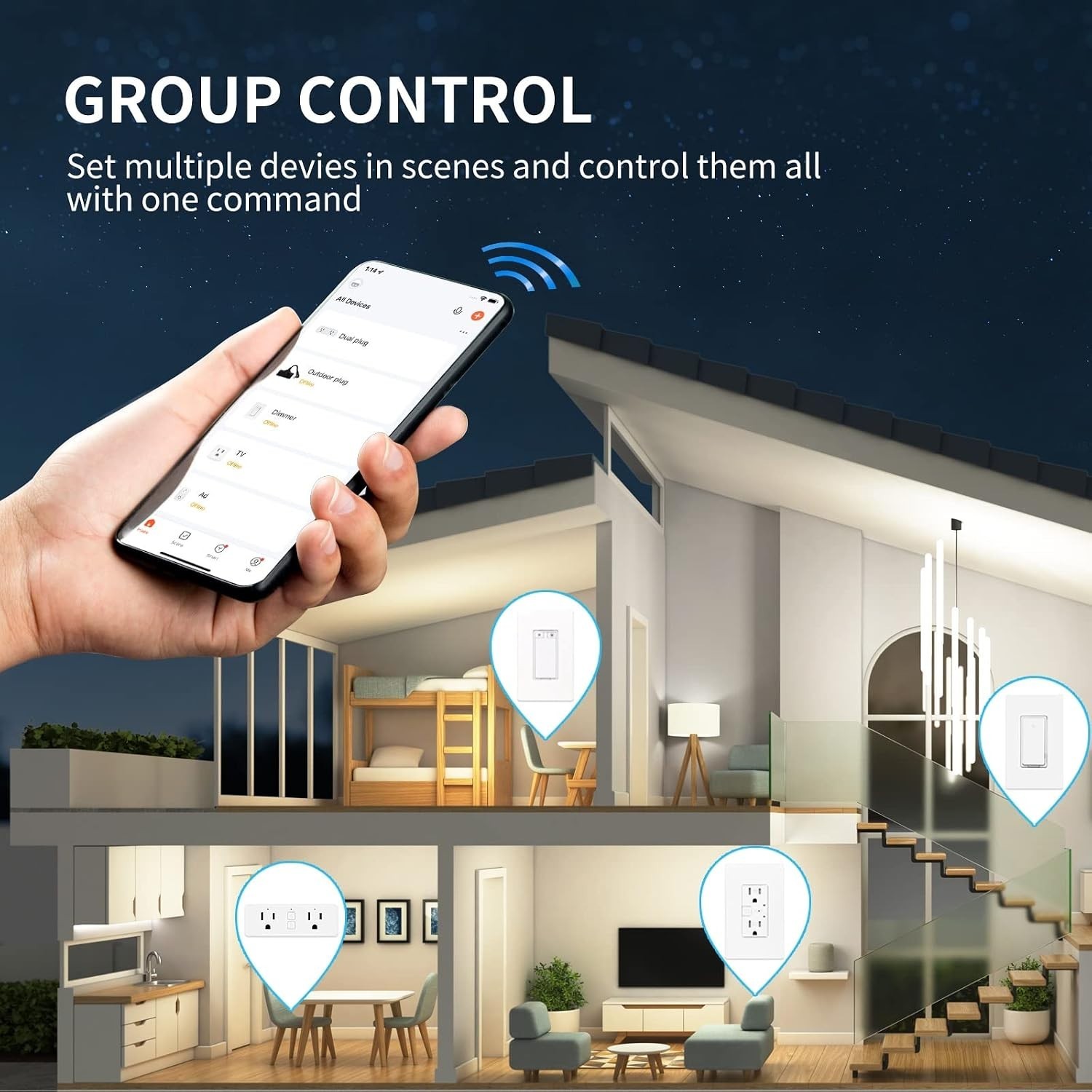 Innovative Dual Smart Plug 15A - Flexible Scheduling & Voice Control Freedom