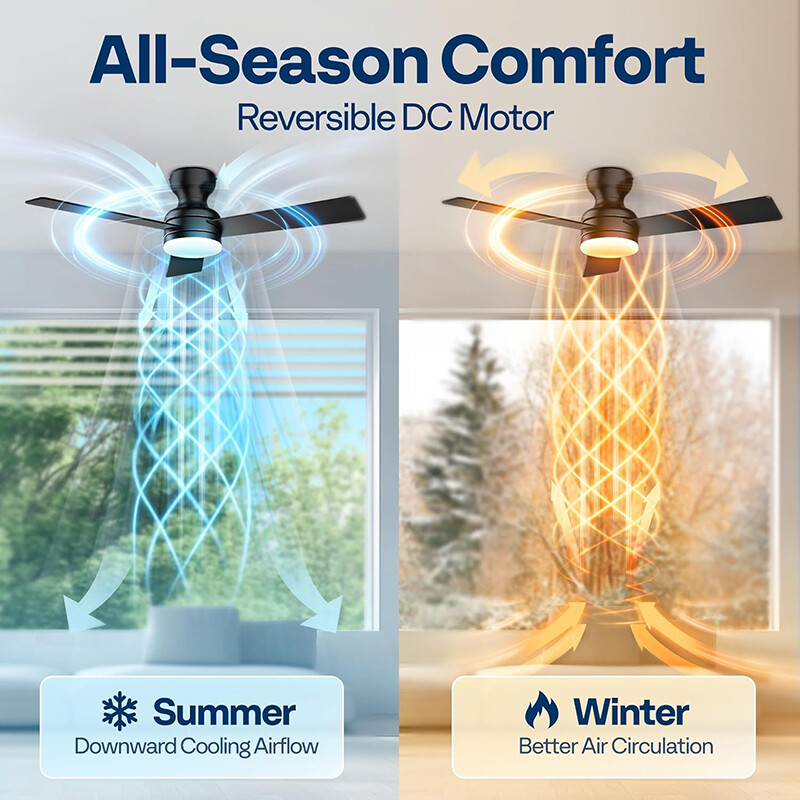 42'' Flush Mount LED Ceiling Fan with Light & Remote 6+1 Speeds, 3CCT, Dimmable