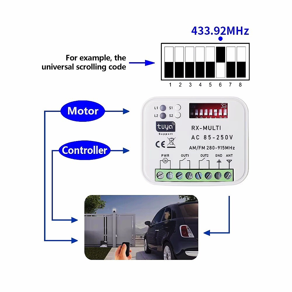 Tuya Smart WiFi Motor Switch Module 85-250V 2CH 433/868mhz universal Receiver