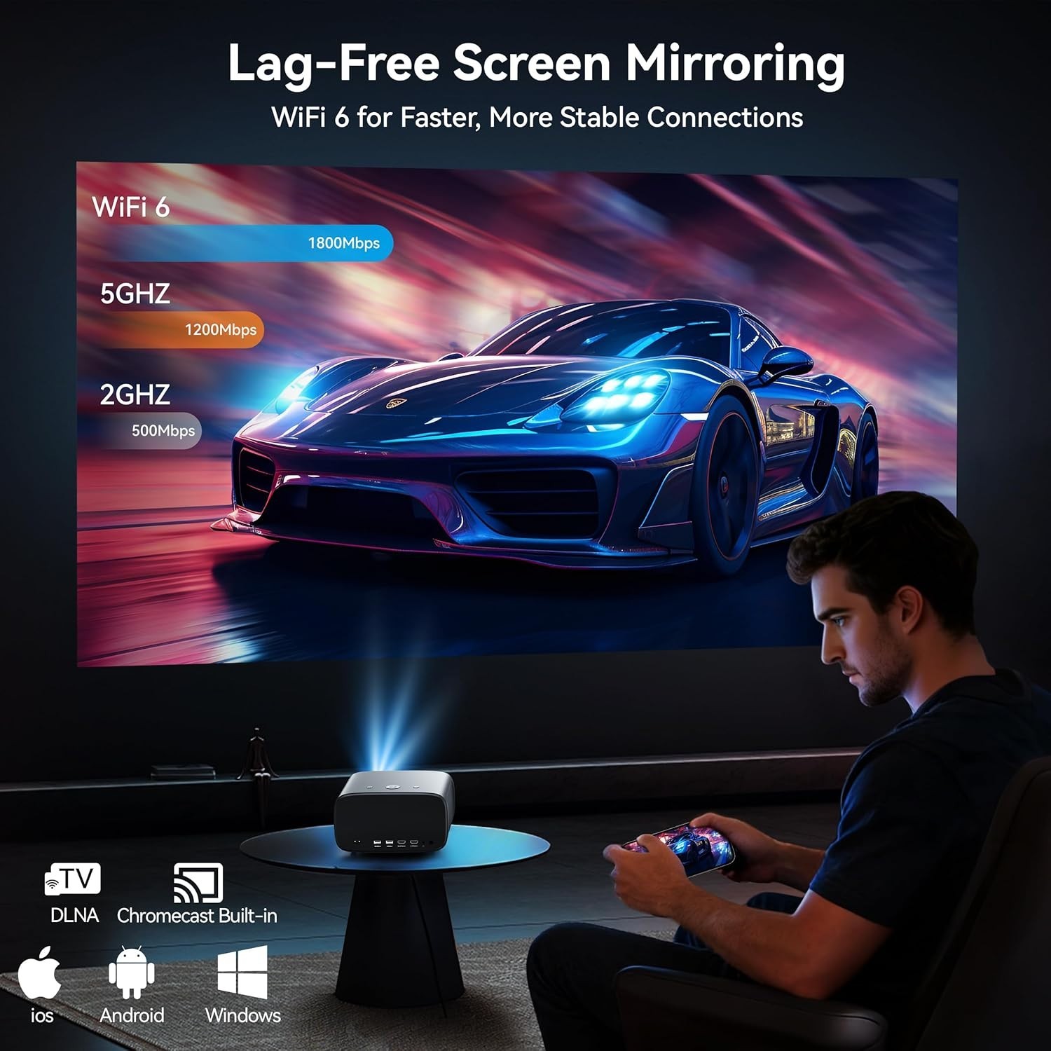 Smart Projector with WiFi and Bluetooth Built-in Streaming Apps Bundle