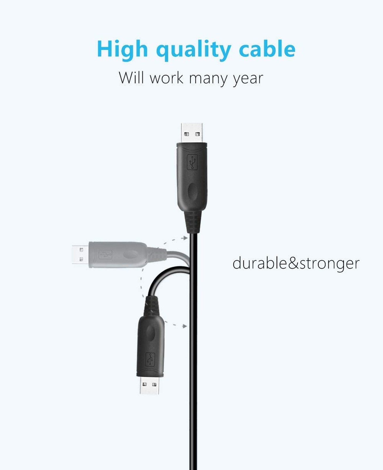 Master Cables Replacement Baofeng USB Programming Cable for Baofeng Radio UV-...