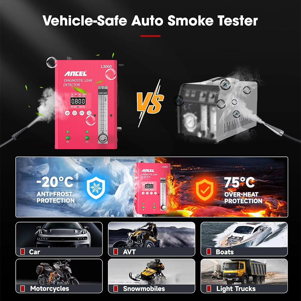 Professional ANCEL Automotive Smoke Machine Leak Detector Steady Temp Control