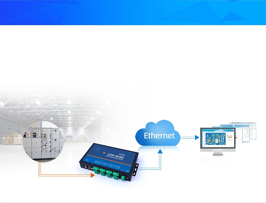 PUSR 8 Port RS485 to Ethernet Serial to Ethernet Converter Modbus MQTT USR-N580