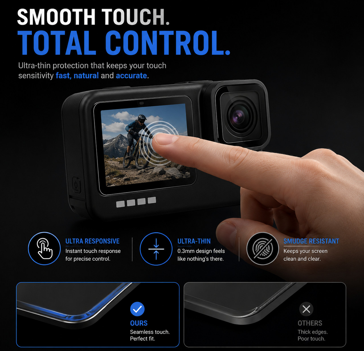 For GoPro All Models Hydrogel Screen Protector Self Healing HD Clear